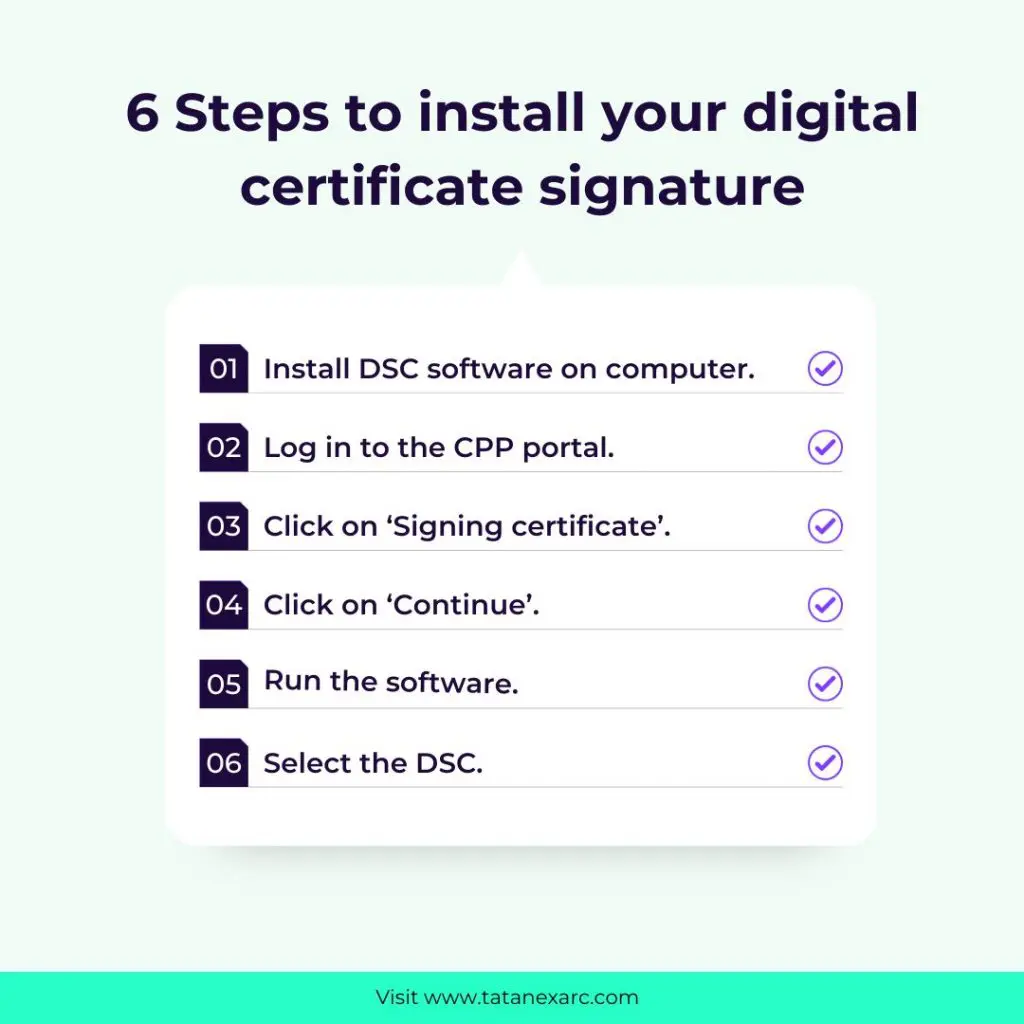 steps to use DSC for eprocurement