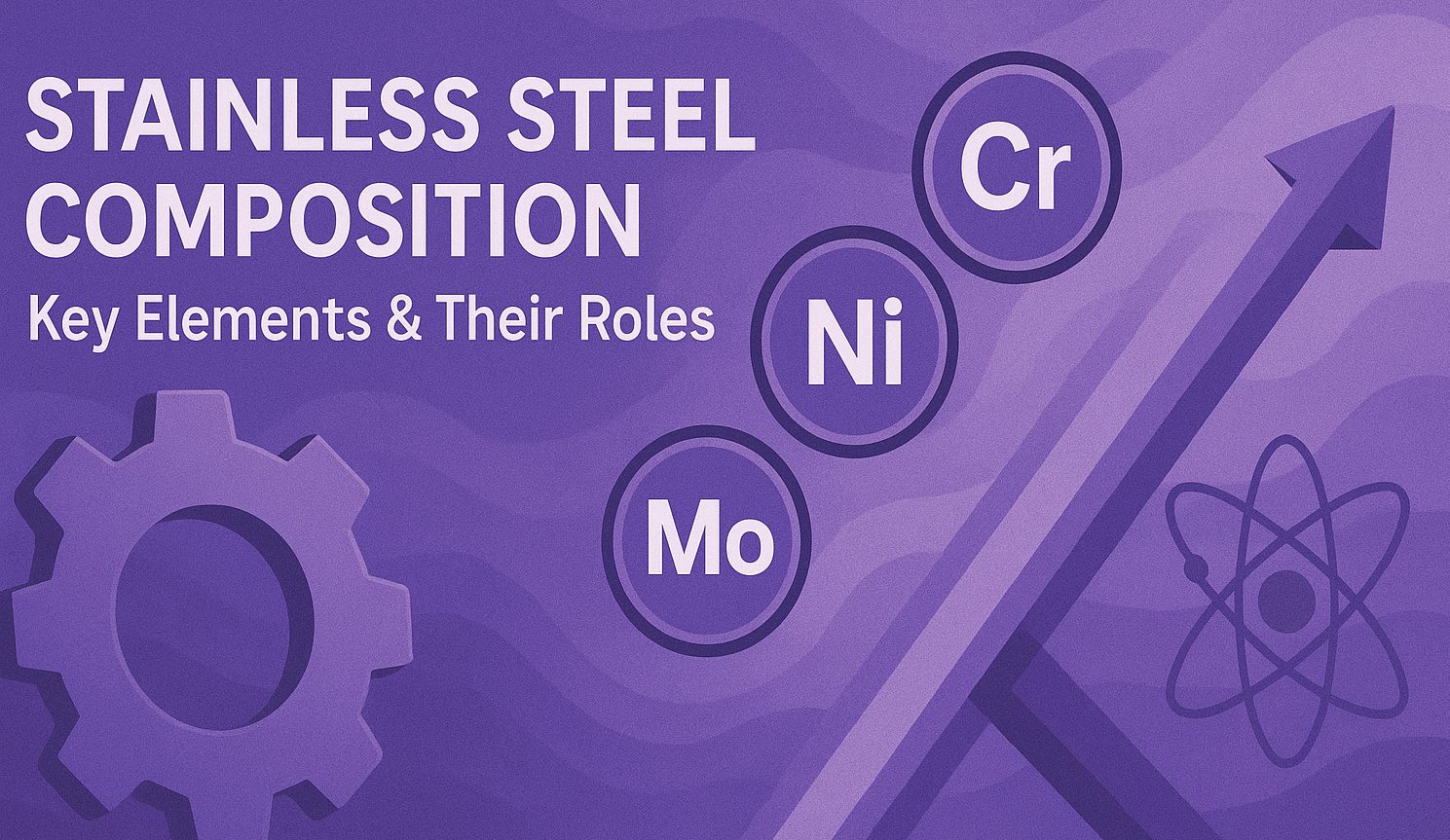 Stainless Steel Composition: Key Elements & Their Roles