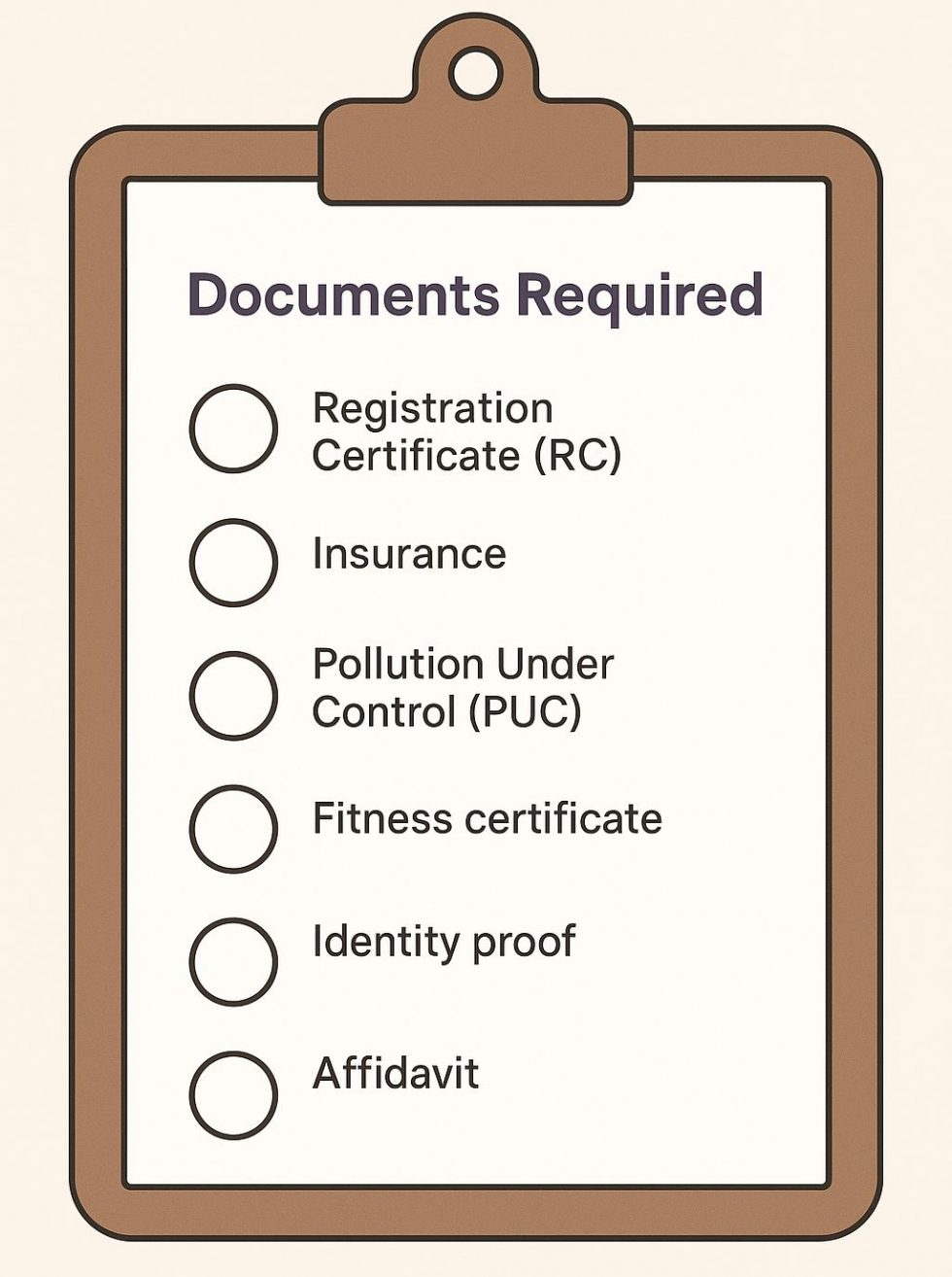 Private to Commercial Vehicle Registration: Step-by-Step (India)