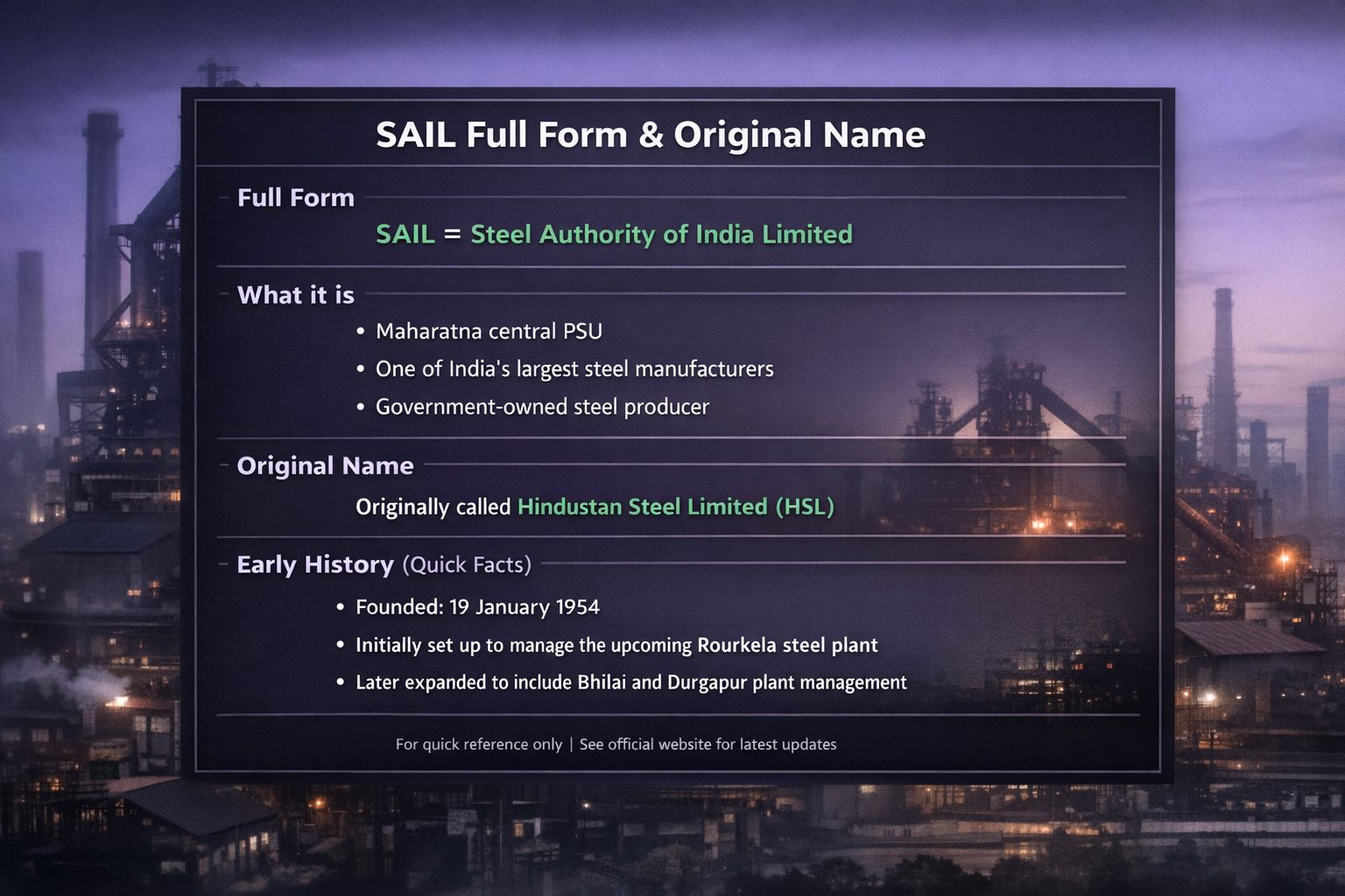 SAIL Full Form