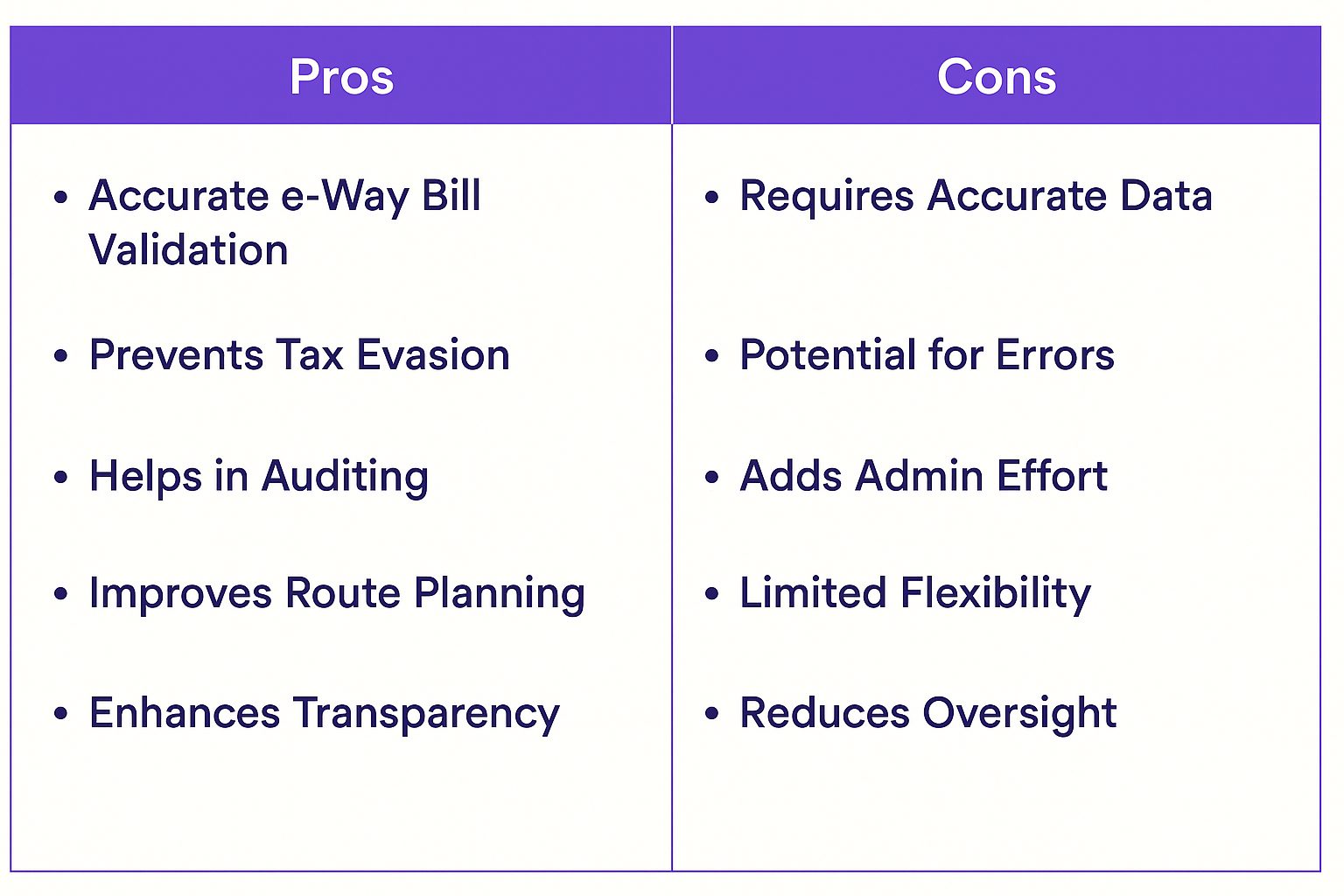 Pros and Cons of Pin-to-Pin Distance