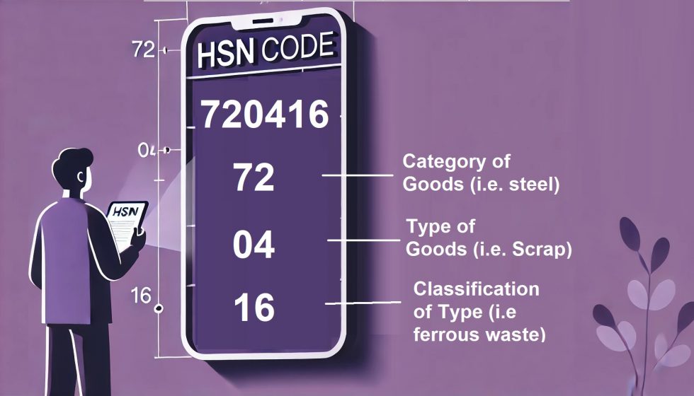 HSN Codes for Ferrous Waste and Scrap (7204) - Learn more!