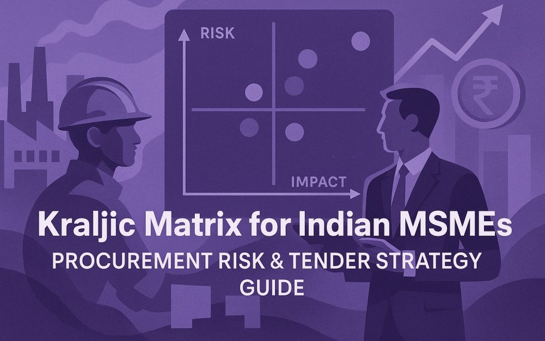 Kraljic Matrix for Indian MSMEs | Procurement Risk & Tender Strategy Guide