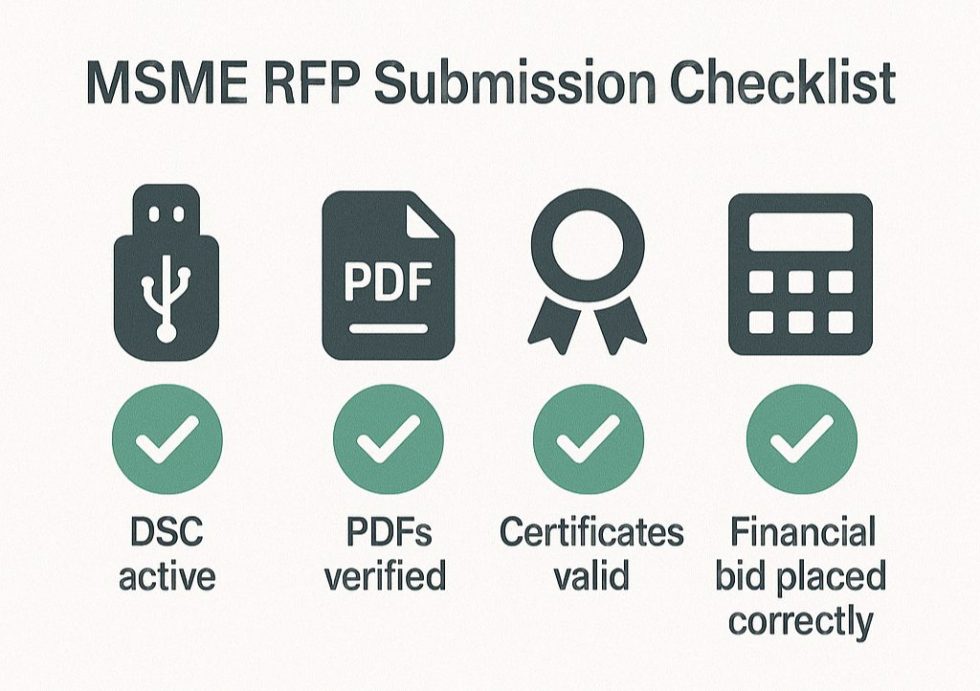 RFP in Tenders: MSME Guide to Apply and Avoid Rejection - Tata nexarc Blog